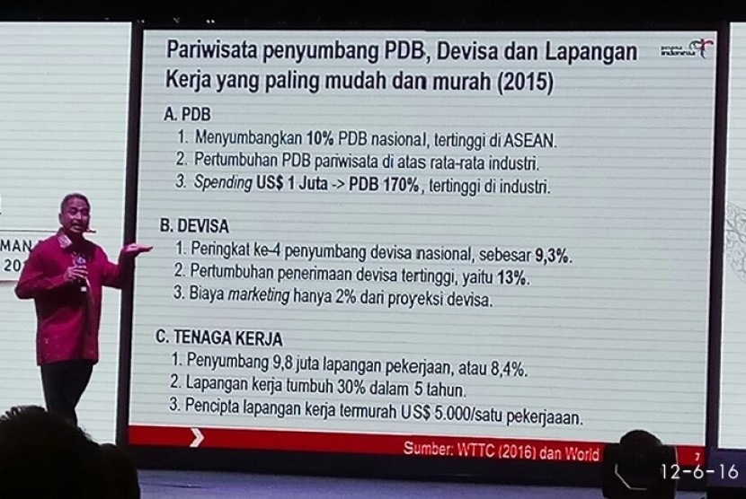 Menteri Pariwisata Arief Yahya saat memberikan paparan di Rakornas IV Kementerian Pariwisata