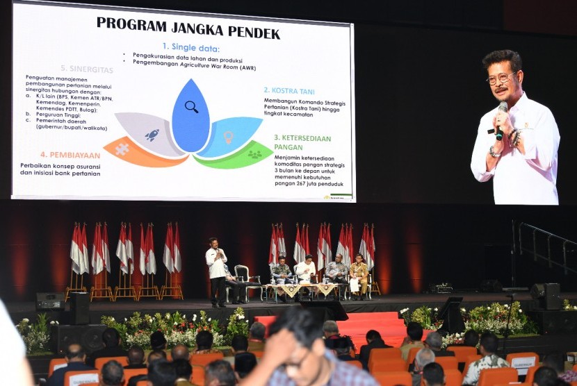 Menteri Pertanian (Mentan) Syahrul Yasin Limpo dalam Rakornas Indonesia Maju yang digelar Pemerintah Pusat dan Forum Koordinasi Pimpinan di Daerah di Sentul Internasional Convention Center (SICC), Bogor, Jawa Barat, Rabu (13/11).
