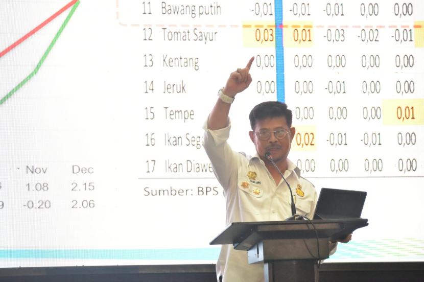 Pengamat Pangan yang juga Ketua DPD Harian HKTI Jawa Barat, Entang Sastraatmadja mengapresiasi kinerja Menteri Pertanian Syahrul Yasin Limpo (Mentan SYL) dalam membawa perubahan terhadap pertanian