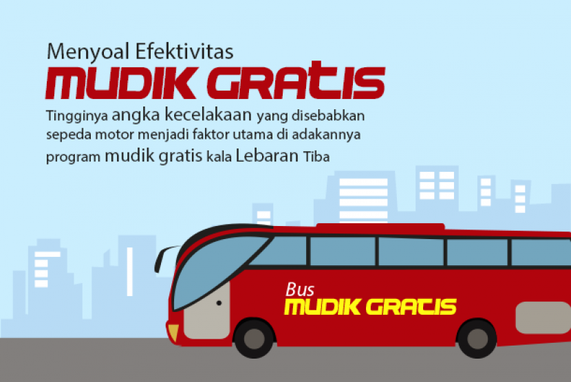 Menyoal Efektivitas Mudik Gratis