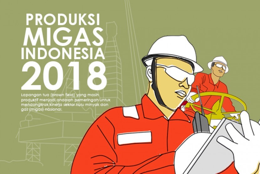 Migas Indonesia 2018