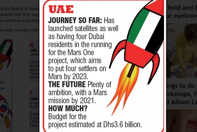 Misi Badan Antariksa Emirat (UAE) ke Mars