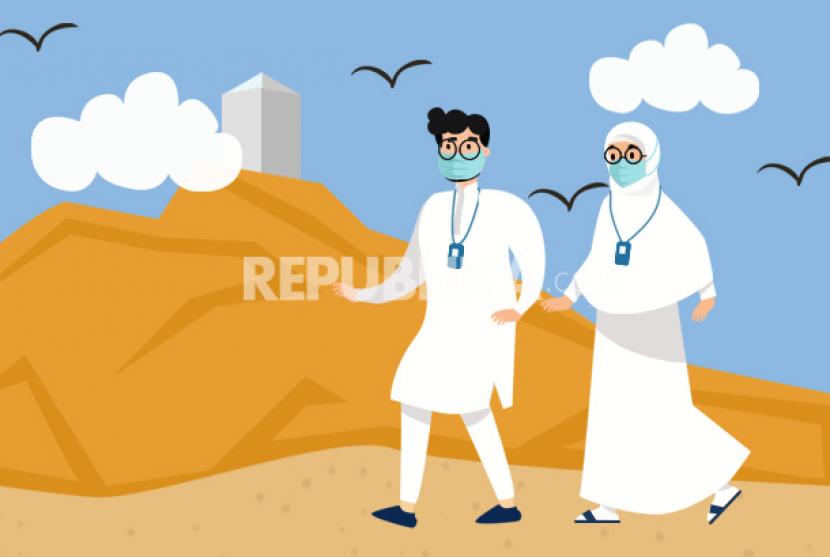 Mitigasi Penyelenggaraan Haji 2021