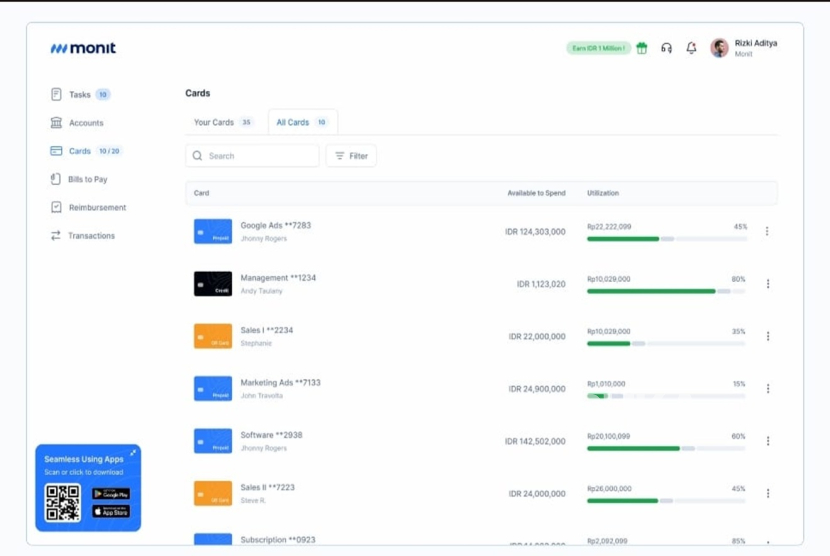 Monit, platform manajemen pengelolaan pengeluaran di Indonesia, meraih pendanaan sebesar 2,5 juta dolar AS dalam putaran pendanaan yang dipimpin Cento Ventures. Pendanaan ini melibatkan pula partisipasi strategis dari Sansan, pemain terkemuka transformasi digital B2B dari Jepang.