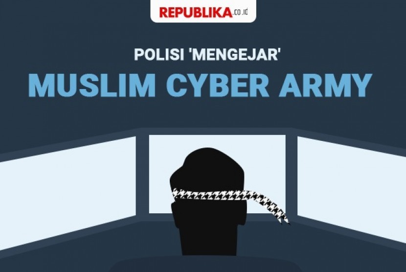 Muslim Cyber Army versi Polri