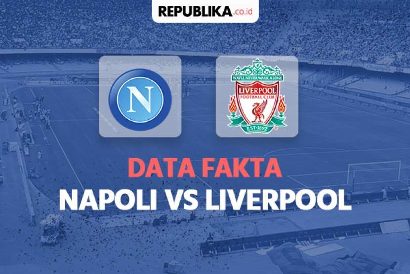 Napoli Vs Liverpool