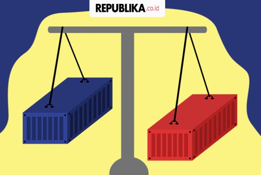 Neraca perdagangan(Republika)