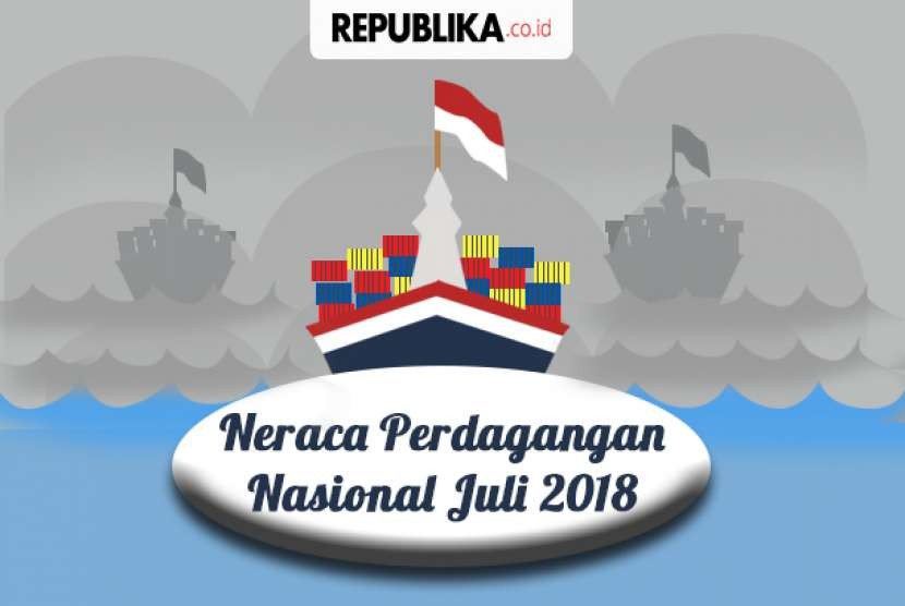 Neraca perdagangan nasional di Juli 2018.