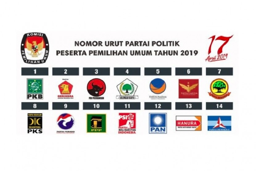 Nomor urut partai politik peserta Pemilu 2019