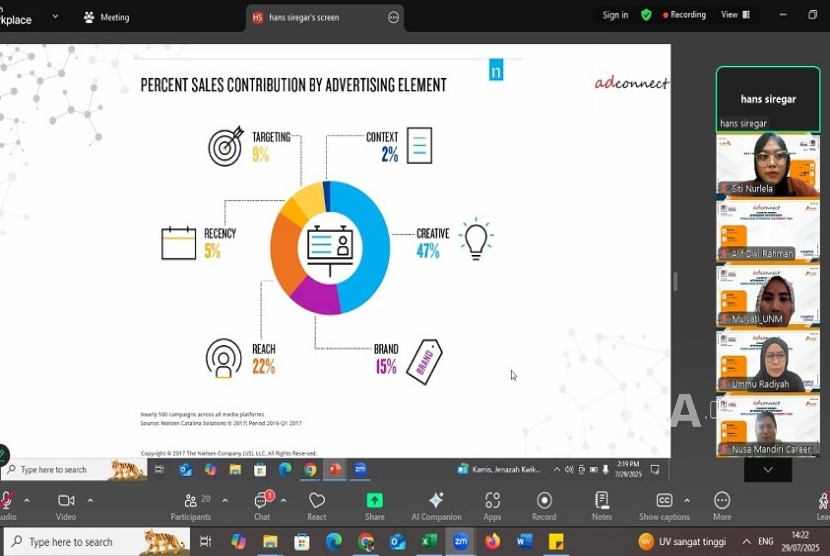 Nusa Mandiri Career Center (NCC) bekerja sama dengan perusahaan mitra industri Adconnect Asia, serta didukung oleh Nusa Mandiri Startup Center (NSC) menggelar campus Hearing untuk menyiapkan lulusan yang siap kerja.