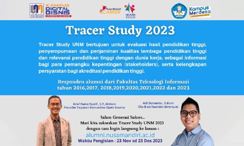 Nusa Mandiri Career Center (NCC) menggelar Tracer Study UNM 2023.