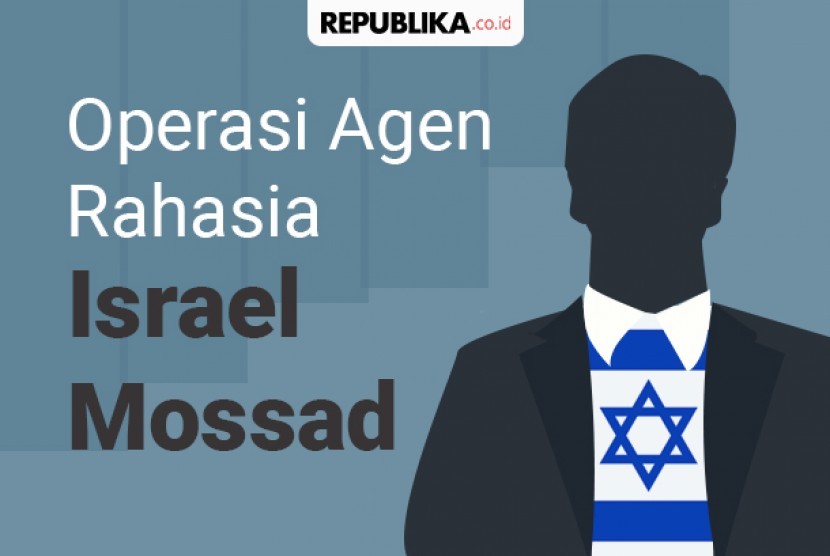 Mossad secret agent operations played a part in colonizing Palestine.