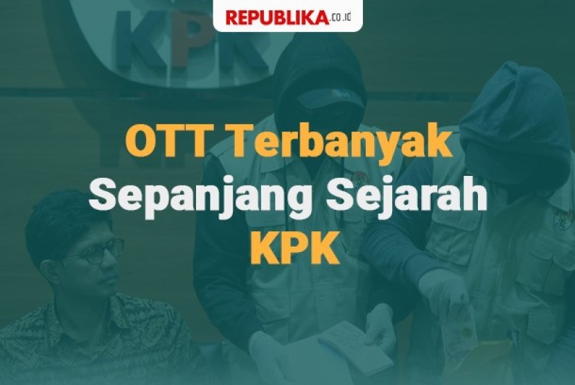 Operasi Tangkap Tangan (OTT) 2017 KPK