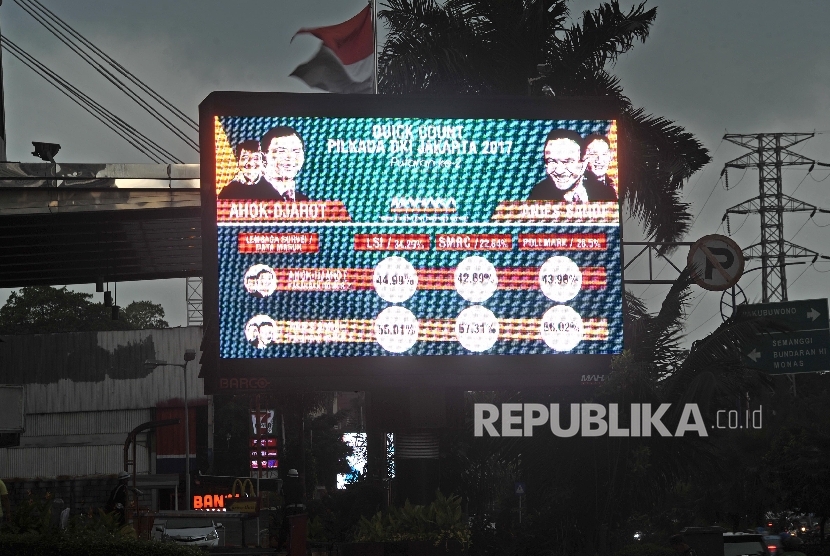 Papan reklame menampilkan hasil hitung cepat hasil Pilkada DKI putaran kedua di Jakarta, Rabu (19/4). 