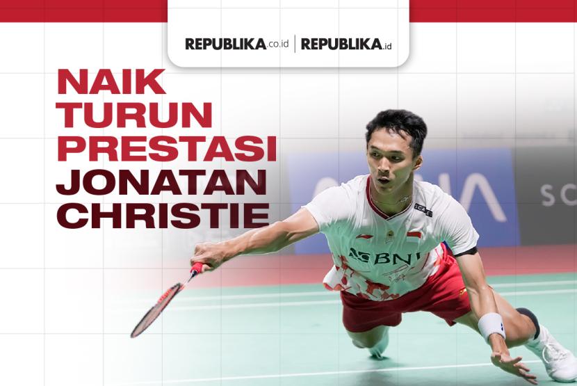Pasang surut prestasi pemain tunggal putra Indonesia, Jonatan Christie.