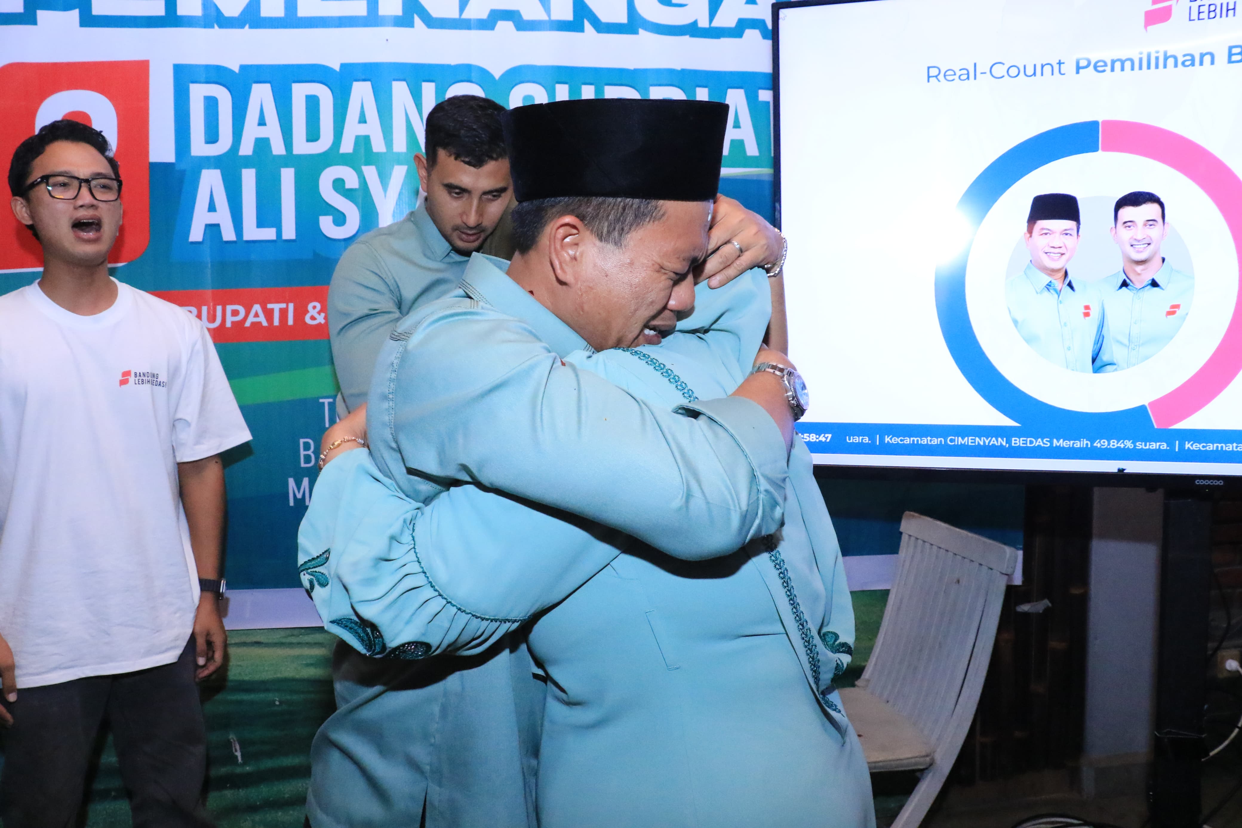 Pasangan Calon Bupati dan Wakil Bupati Bandung nomor urut 2, Dadang Supriatna-Ali Syakieb, unggul signifikan dalam hasil quick count maupun real count Pilkada Kabupaten Bandung 2024.