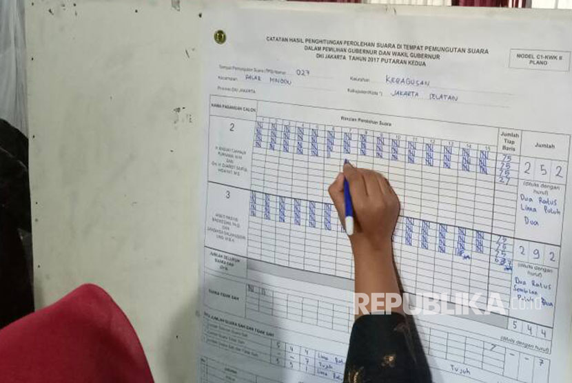 Anies Baswedan-Sandiaga Uno wins the voting in Kebagusan polling station, South Jakarta, Wednesday (April 19). 