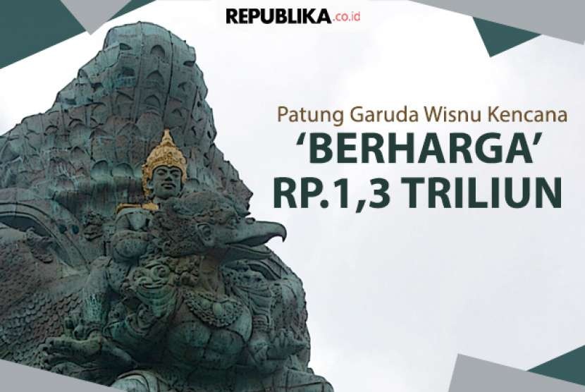 Patung Garuda Wisnu Kencana.