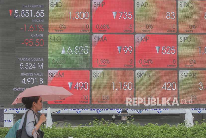 Pekerja melintas dengan latar belakang pergerakan Indeks harga saham gabungan (IHSG) di Jakarta, Selasa (15/5).
