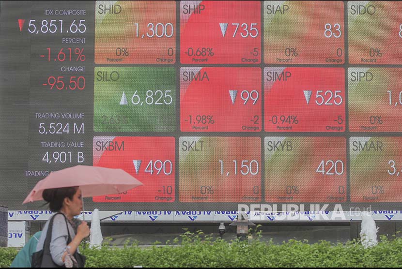 Pekerja melintas dengan latar belakang pergerakan Indeks harga saham gabungan (IHSG) di Jakarta. ilustrasi