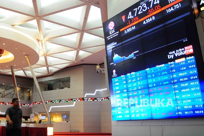 Pekerja melintas di dekat monitoir perkembangan Indeks Harga Saham Gabungan (IHSG) di Bursa Efek Jakarta (BEJ) Jakarta, Jumat (19/2).