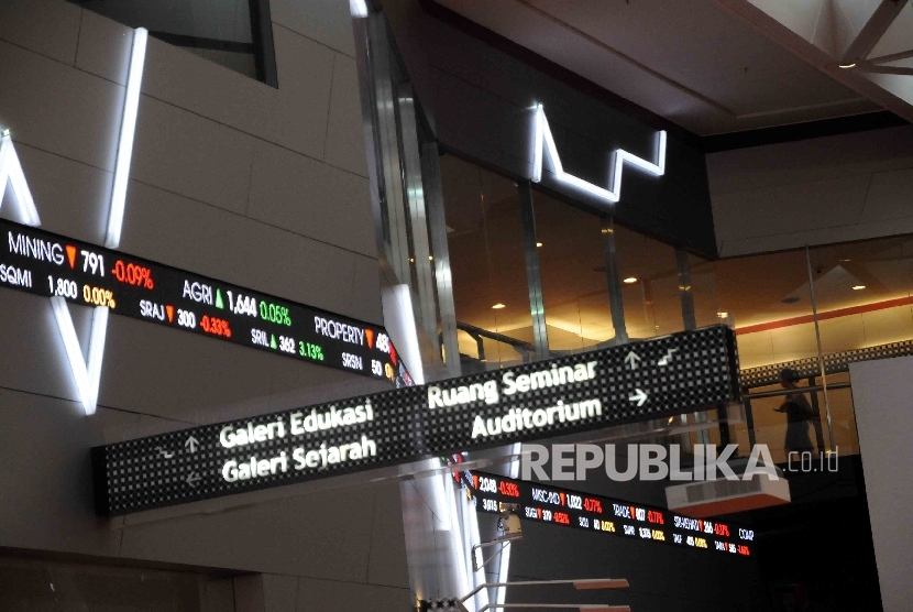 Pekerja melintas di dekat papan monitor pergerakan saham di Bursa Efek Jakarta.