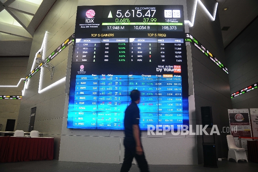 Pekerja melintas disamping layar pergerakan Indeks Harga Saham Gabungan (IHSG), Gedung Bursa Efek Indonesia (BEI) Jakarta, Selasa (18/4).