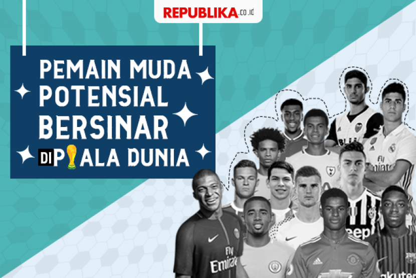 Pemain muda yang berpotensi bersinar di Piala Dunia 2018