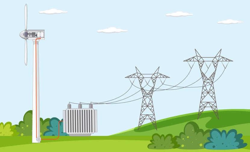 Pembangkit Listrik Tenaga Angin (PLTA) (ilustrasi). Arab Saudi memacu bauran EBT dengan memaksimalkan potensi tenaga angin untuk pembangkit listrik.