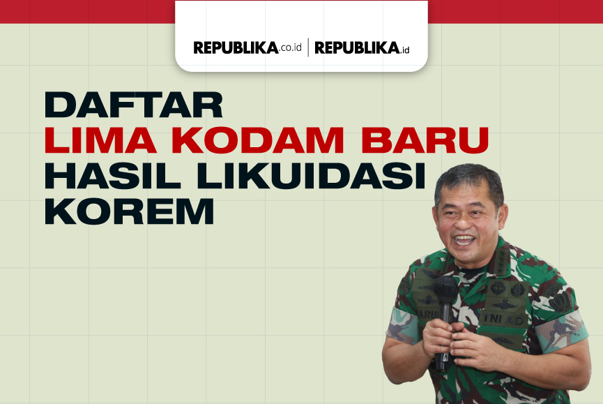 Pembentukan lima kodam dengan meningkatkan korem tipe A