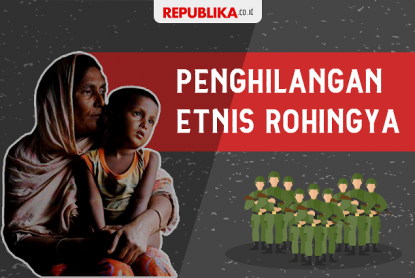 Pembersihan Etnis Rohingya