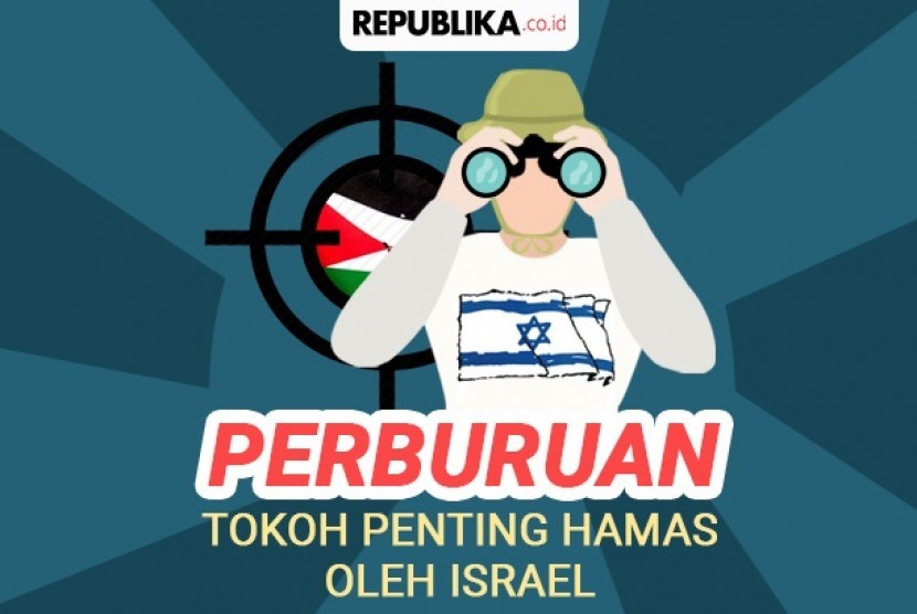 Pembunuhan tokoh Hamas oleh Israel