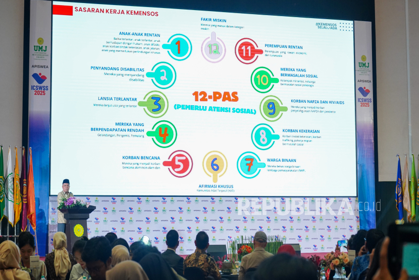 Pemerintah Indonesia mendorong adanya penguatan sistem jaminan sosial. Hal ini disampaikan dalam konferensi internasional ICSWSS di UMJ. Konferensi ini diikuti peserta dari 14 negara termasuk Indonesia. 