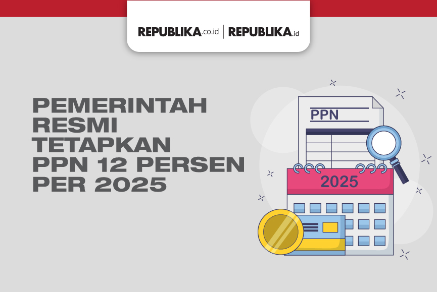 Infografis Pemerintah Resmi Tetapkan Ppn Persen Per Republika