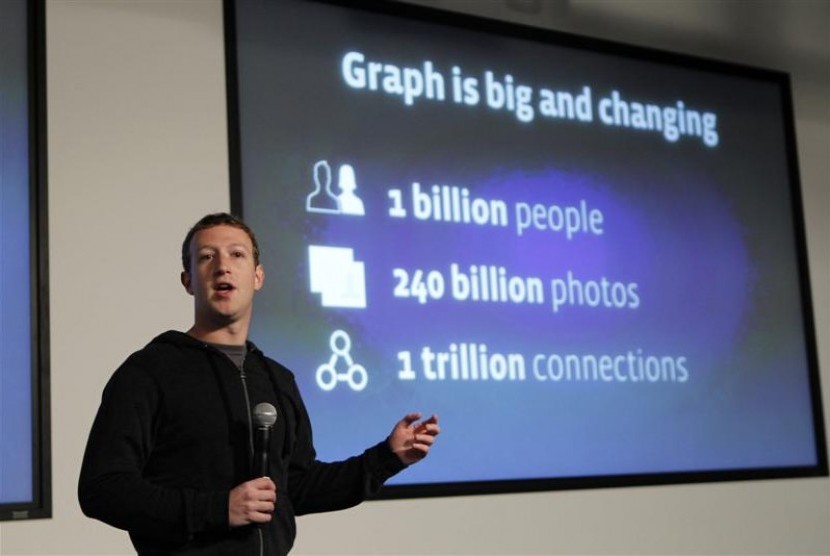 Pendiri Facebook, Mark Zuckerberg.