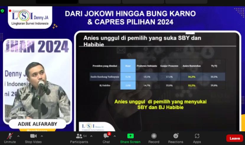 Peneliti LSI Denny JA, Adjie Alfaraby memaparkan hasil survei elektabilitas calon presiden.
