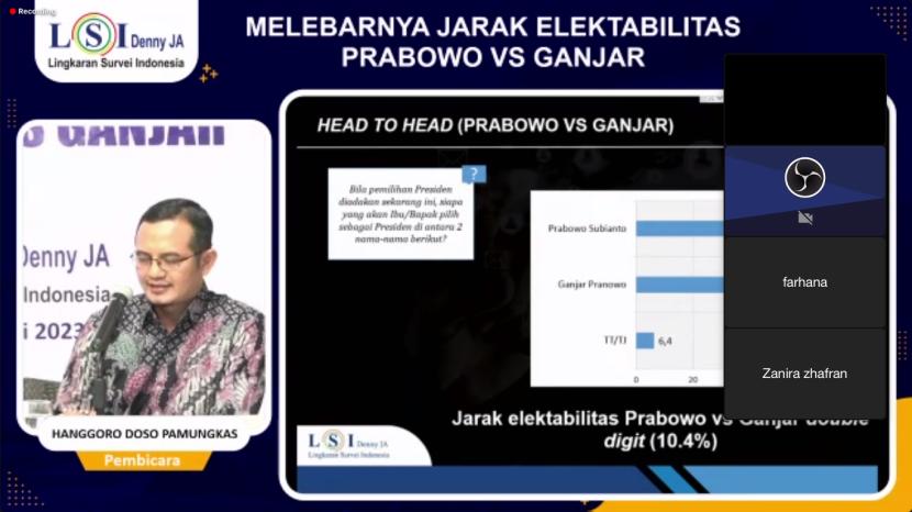 Peneliti LSI Denny JA, Hanggoro Doso Pamungkas, memaparkan hasil survei lembaganya, Senin (31/7/2023).