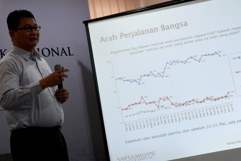 Peneliti Saiful Mujani Research and Consulting (SMRC) Sirajuddin Abbas menyampaikan rilis hasil survei dengan tema Kondisi Demokrasi Ekonomi Politik Nasional Pascaperistiwa 21-22 Mei : Sebuah Evaluasi Publik di Jakarta, Ahad (16/6/2019). 