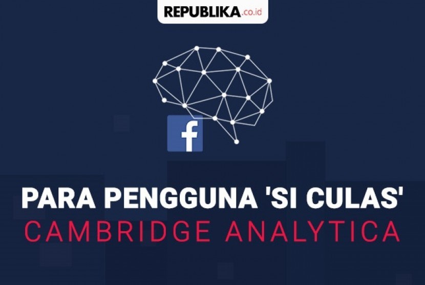 Pengguna Cambridge Analytica