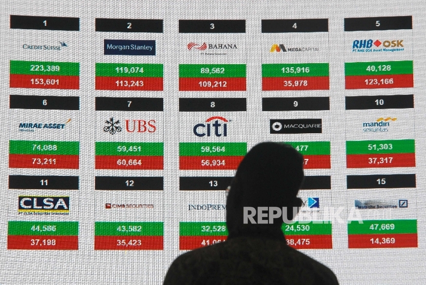  Pengunjung melihat layar pergerakan Indeks Harga Saham Gabungan (IHSG) di Gedung Bursa Efek Indonesia (BEI), Jakarta, Selasa (14/3). 