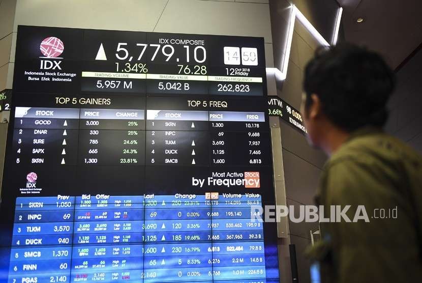 Pengunjung mengamati layar pergerakan Indeks Harga Saham Gabungan (IHSG) di Bursa Efek Indonesia (BEI), Jakarta, Jumat (12/10).