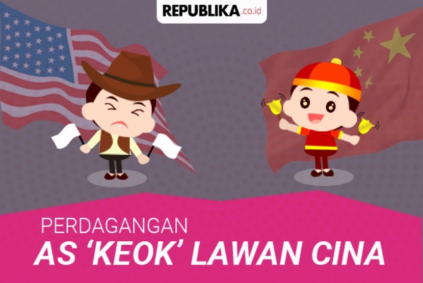 Perang dagang AS dengan China dimanfaatkan oleh Provinsi Jawa Timur.