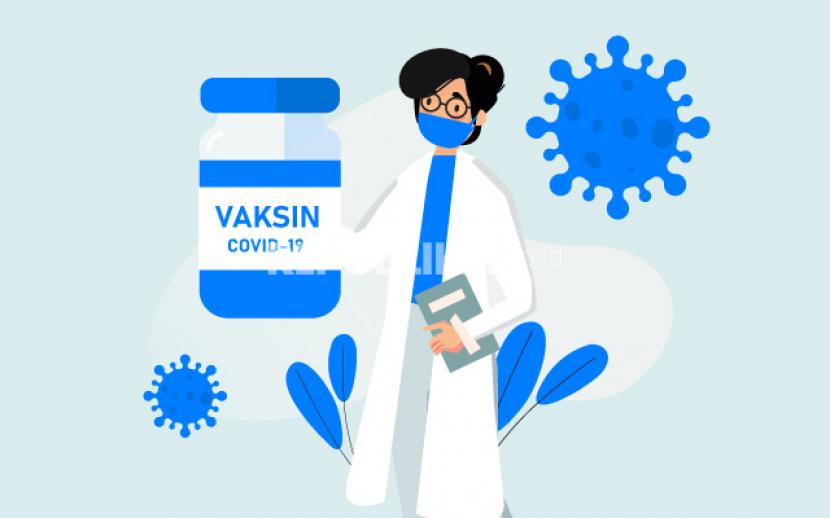 Infografis Perbandingan Harga Vaksin Covid-19 Republika Online