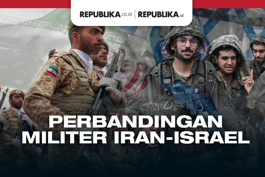 Perbandingan Militer Iran-Israel