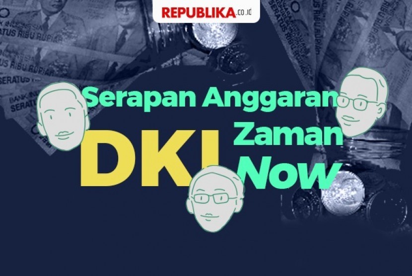 Perbandingan serapan anggaran DKI Jakarta