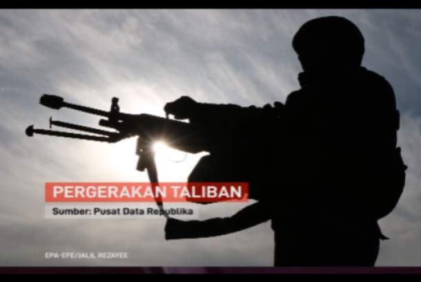 Pergerakan Taliban