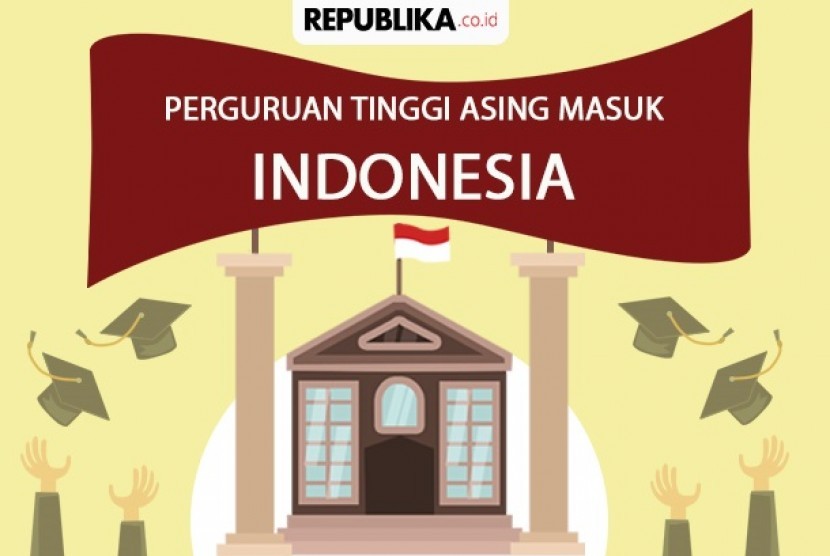 Perguruan tinggi asing masuk Indonesia