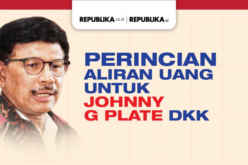 Perincian Aliran Uang ke Johnny G Plate dkk.