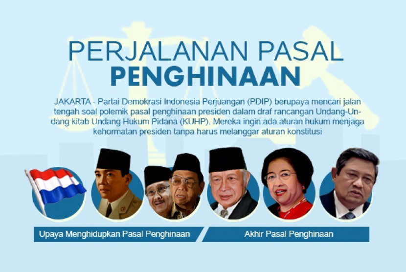 Perjalanan Pasal Penghinaan