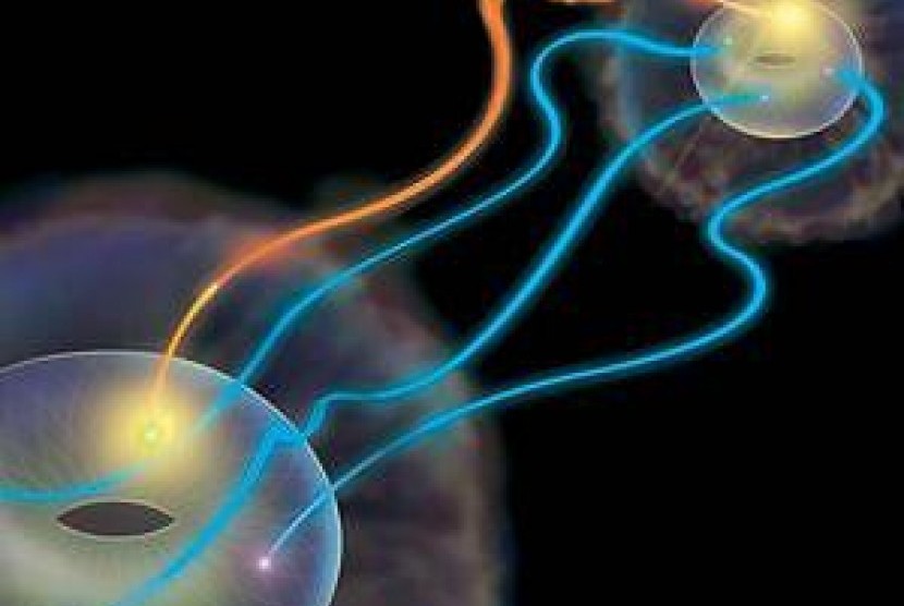 Perpindahan informasi dalam sistem teleport 